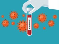 Coronavirus Testing