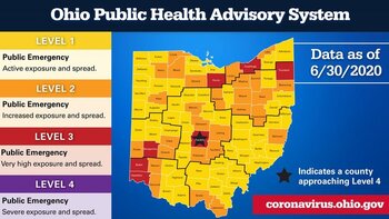 Ohio Public Health Alert System